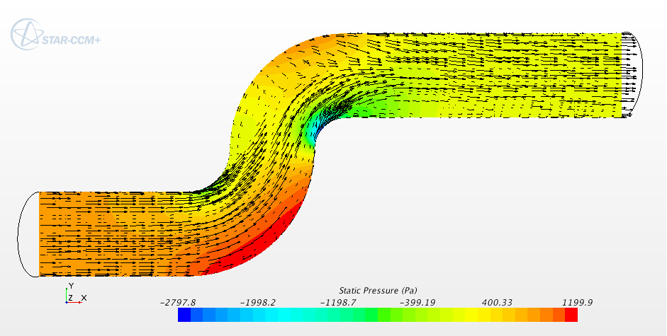 Figure 1. S-Bend in STAR-CCM+. Turbulent flow, Re = 50 000.